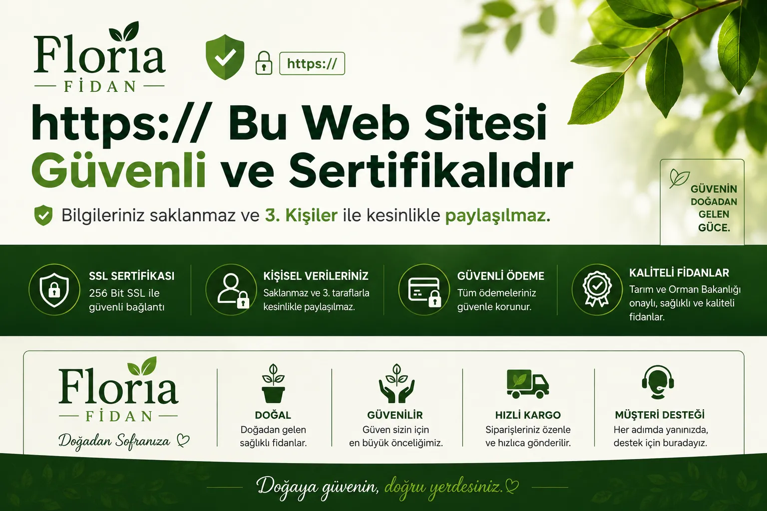 Yaban mersini Kampanyası  - Görsel 1